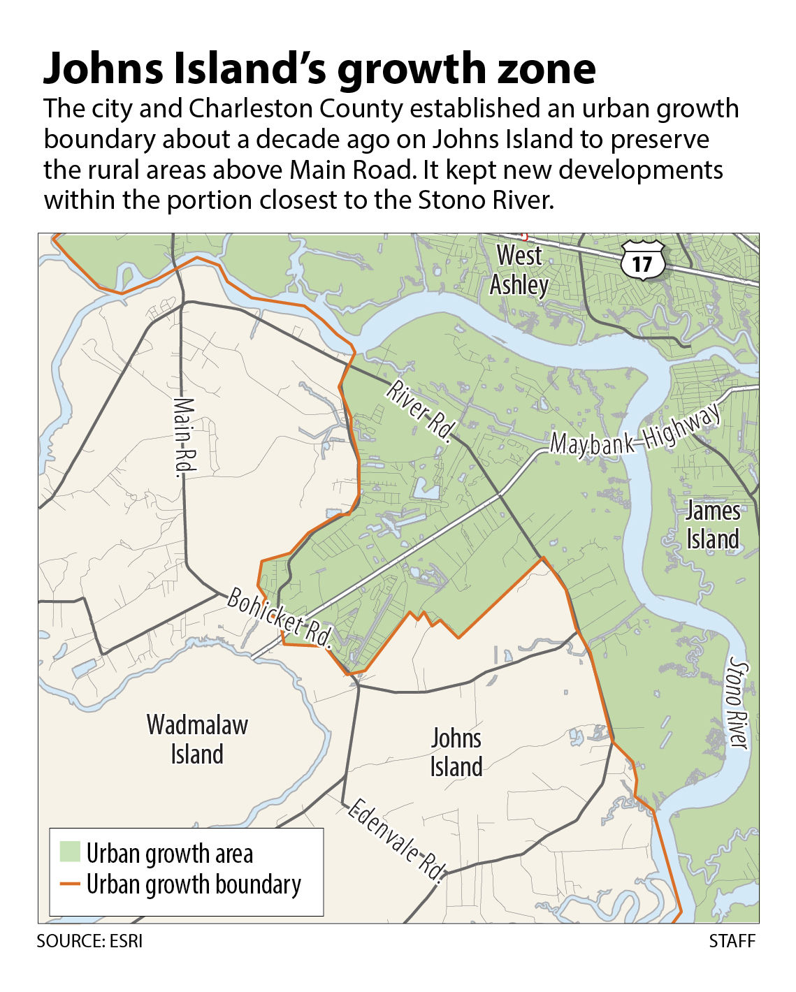 Johns Island urban growth boundary